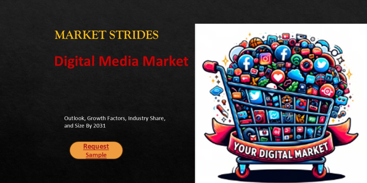 Digital Media Market Report 2025-2033: Trends, Opportunities, and Forecast