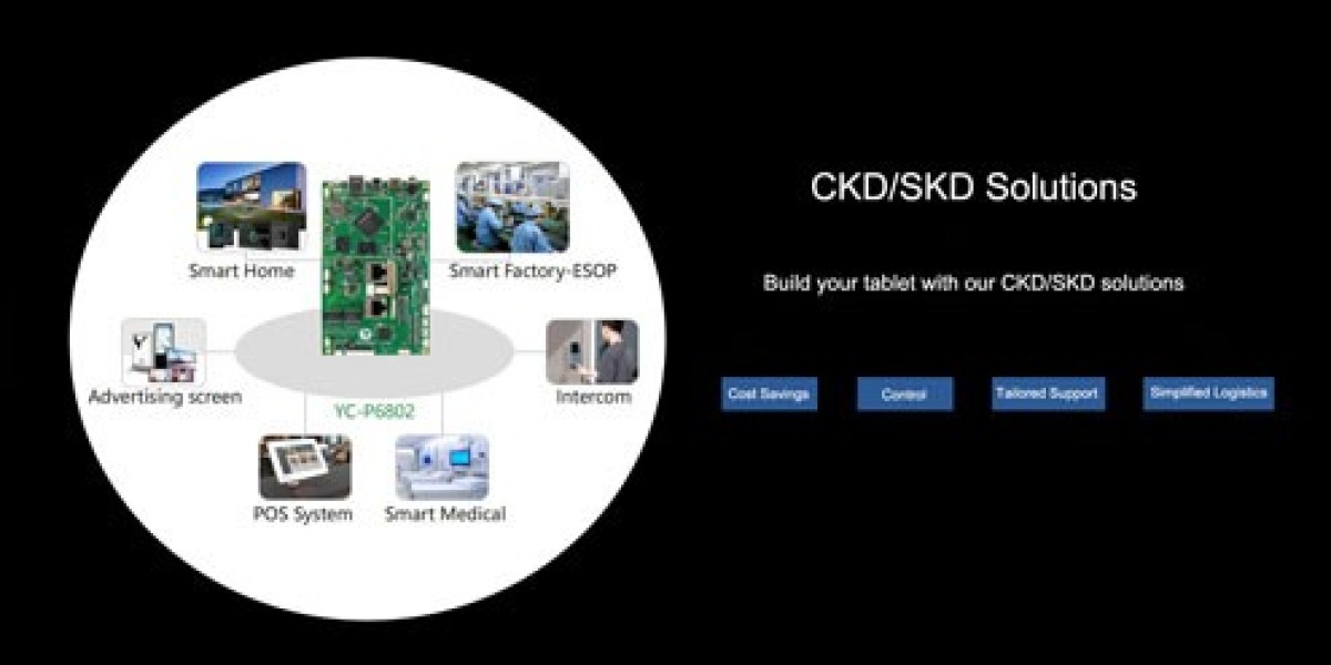 Expandable Smart Control Panels
